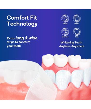 MySmile Advanced Teeth Whitening Strips | Professional Strength for Sensitive Teeth | Enamel Safe Home Whitener | 2 Treatments - Buy Online on GoSupps.com