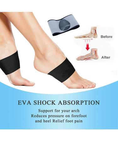 Plantar Fasciitis Relief with Copper Arch Support Brace - Gel Pads - 1 Pair - Buy Online on GoSupps.com