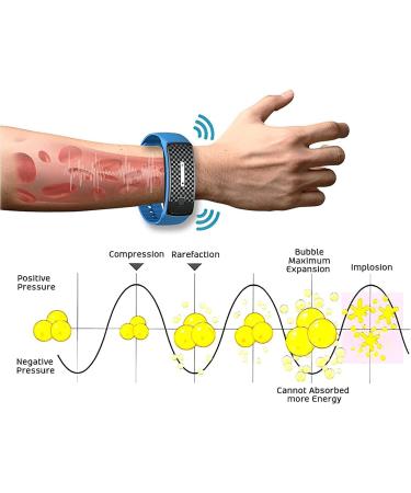 Shop Matteo Ultrasound Body Shape Bracelet - Magnetic Lymphatic Drainage & Sound Protection for Men & Women (White) - Buy Online on GoSupps.com