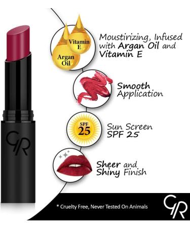  Golden Rose Golden Rose Sheer Shine 29 Lipstick - Buy Online on GoSupps.com