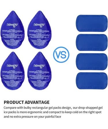 NEWGO Wisdom Tooth Cooling Compress - 4 Pack Cooling Pads for Post-Surgery Relief | Cold & Warm Compress for Wisdom Teeth Recovery (Purple) - Buy Online on GoSupps.com