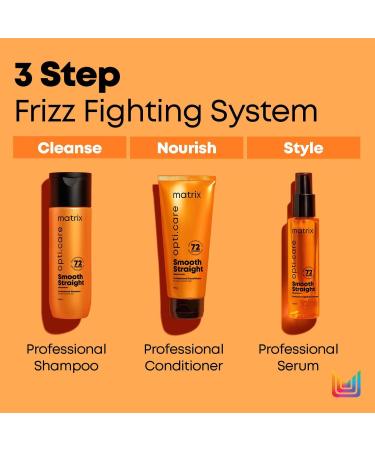 Matrix Opti Care Smooth Straight Split End Serum 100Ml | Hair Care Serum - Buy Online on GoSupps.com