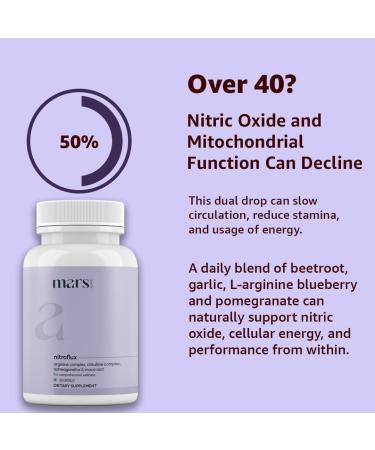 Mars NitroFlux: A Natural Nitric Oxide_Variations (Pack of 3) 1 Count (Pack of 3) - Buy Online on GoSupps.com