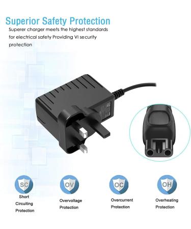Superer 8V Charger for Philips HQ850 Norelco Oneblade QP2630 QP2530 Shavers - Power Supply Cord for Trimmer - Charging Cable - Buy Online on GoSupps.com