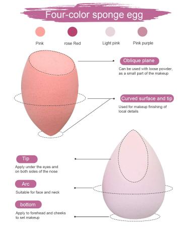 Makeup Sponge Case Blender Beauty Foundation Holder - 3pcs Pink Series Set | Wet/Dry Storage Box & Organizer - Stocking Stuffer Gift for Women - Buy Online on GoSupps.com