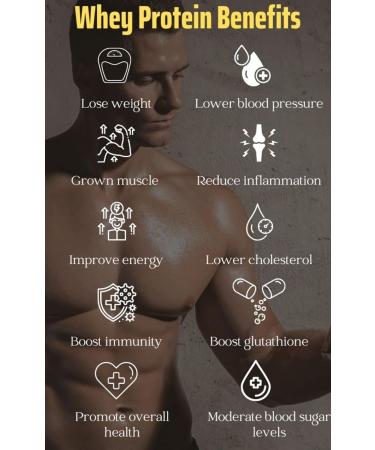 Puriva Nutrition Protein Powder Whey Protein Isolate Chocolate 1 Pound - Buy Online on GoSupps.com