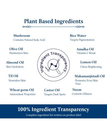 Blue Nectar Plant Based Almond Serum for Even Skin Tone - Face Serum for All Skin Types with Rice Water & Mushroom | 13 Herbs (1 Fl Oz) - International Shipping Available - Buy Online on GoSupps.com