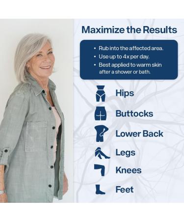 SciatiFlex Maximum Strength Sciatic Cream - Relieve Sciatic Nerve Pain in Lower Back Hips & Legs | Hemp & Arnica Formula - 4oz - Buy Online on GoSupps.com