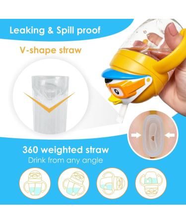 Little Ryna Baby Weighted Straw Cup | First Sippy Cup with Handle & Lanyard | Spill Proof Water Bottle for Toddler 6-12 Months | Flexi Straws Train Kids Cups 8oz - Buy Online on GoSupps.com