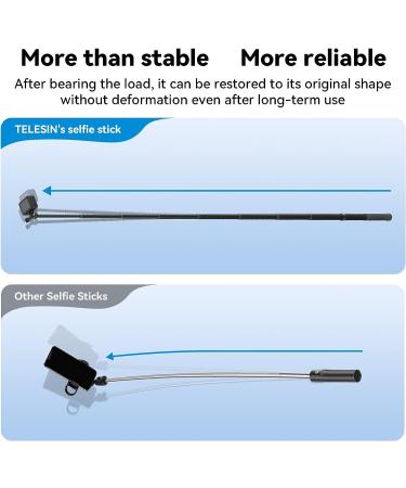 TELESIN G3 Selfie Stick Pole Long - Upgraded 118/3M Carbon Fiber Waterproof Monopod for GoPro, Insta360, DJI Action, AKASO - Lightweight and Invisible Extension for Diving - Buy Online on GoSupps.com