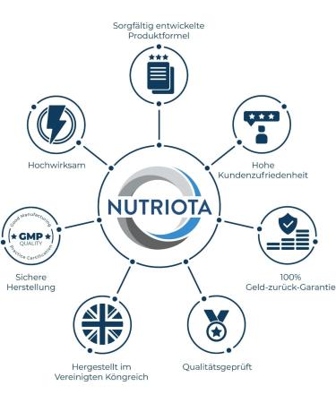 Vitamin B6 12.5 mg - 365 Vegan Tablets for Metabolism Nerve & Immune Support | Reduce Fatigue | von Nutriota - Buy Online on GoSupps.com