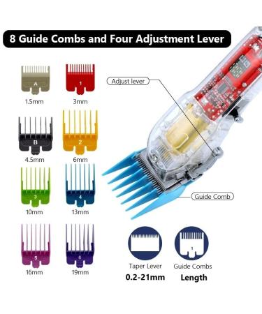Best Hair Clippers for Men - Rechargeable Electric Beard Trimmer & High Carbon Steel Blade - Fast Charging Barber Set for Home Use - Buy Online on GoSupps.com
