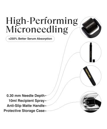 MATKAS Derma Roller + Cleaner Spray Kit - Microneedle Roller for Face, Hair, Scalp, Beard Growth - Dermaroller Microneedling Roller for Hair Regrowth and Skin Renewal - Buy Online on GoSupps.com