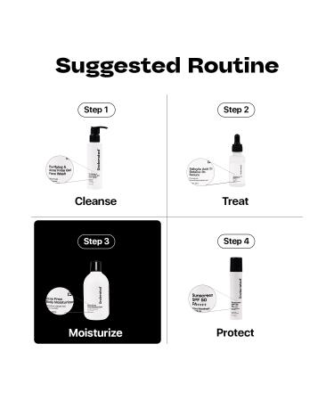 UNDERATED Body Moisturizer with Cocoa Butter Neem & Turmeric | Nourishes Dull & Dry Skin Balances Oil Refreshing Hydration for Smooth & Clear-Looking Skin | 200ml - Buy Online on GoSupps.com