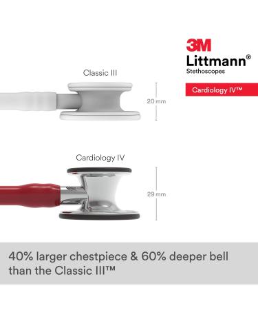 3M Littmann Cardiology IV Stethoscope - Mirror Finish Chestpiece - Burgundy Tube - Stainless Headset - Buy Online on GoSupps.com