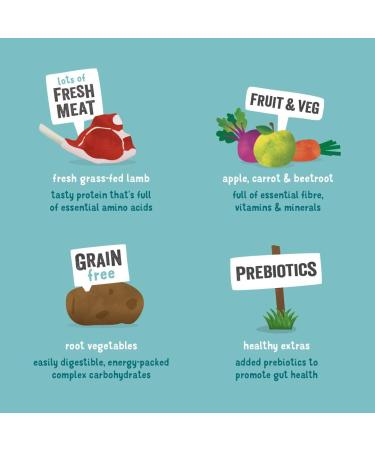 Edgard & Cooper - Fresh Grass-Fed Lamb 7kg - (542503948510) - Buy Online on GoSupps.com