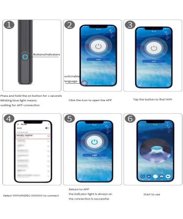 Ear Wax Removal Tool with Camera and Light | Ear Cleaner Kit with 4 Silicone Ear Spoons and 8 Traditional Ear Scoops | 1296P Ear Camera for iOS & Android - White - Buy Online on GoSupps.com