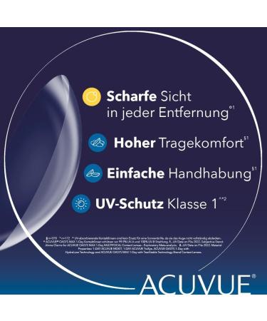 ACUVUE OASYS MAX 1-Day Multifocal Daily Lenses - UV Protection -1.00 DPT Comfort Fit International Shipping Available - Buy Online on GoSupps.com