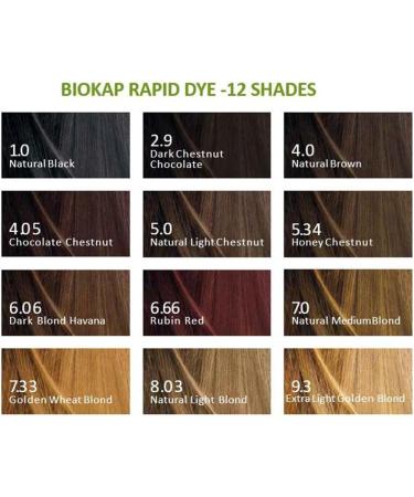 BioKap Natural Light Blond 8.03 Rapid Hair Dye 135 ml - works in just 10 mins permanent vegan & natural nourishing formula suitable for sensitive skin  - Buy Online on GoSupps.com