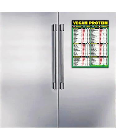 Vegan Protein Cheat Sheet Magnet - Plant Based Diet Muscle Building Guide - A Healthy Nutrition Reference for Vegetarian and Vegan Diets - Buy Online on GoSupps.com