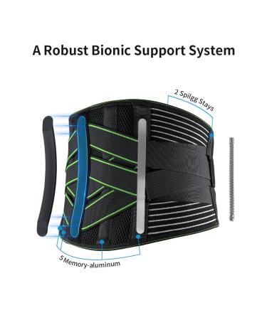YAHA Back Support Belt for Lower Back Pain Relief - M Size (Waist 33-39) | Lumbar Brace for Work, Heavy Lifting, Herniated Disc, Sciatica, Scoliosis | Breathable with 7 Stays and Lumbar Pad - Buy Online on GoSupps.com