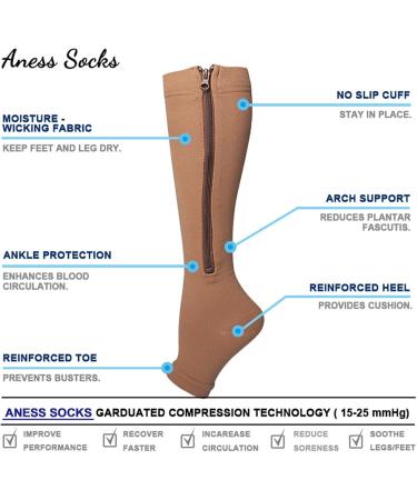 Shop L-XL Open Toe Zipper Compression Stockings - Soft Breathable Nylon for Everyday Comfort - Buy Online on GoSupps.com