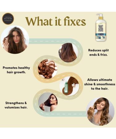 Rice Water Shampoo for Curly Frizzy Hair - Natural Organic Coconut Oil & Soy Protein for All Hair Types (300 ml - Buy Online on GoSupps.com