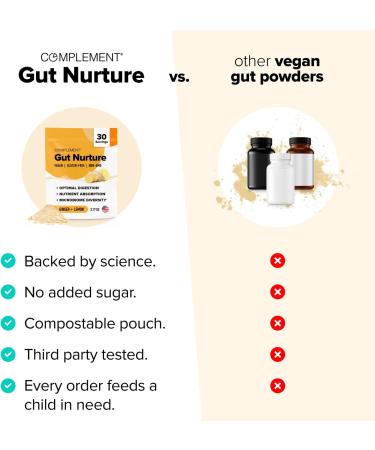 Complement Triple B12 Spray & Gut Nutrition Bundle Comprehensive Vegan B12 Supplementation and Digestive Health Support - Buy Online on GoSupps.com