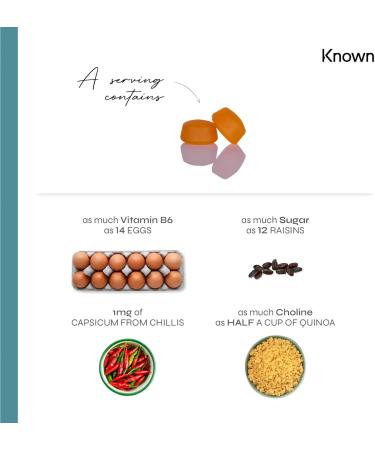 Known Nutrition Thermogenic Weight Loss Gummies - Natural Metabolism Support | 60 Vegan Gummies - Buy Online on GoSupps.com