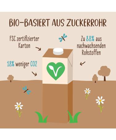 Allos Organic Unsweetened Oat Drink | Vegan Sugar-Free Plant-Based Milk Alternative | 1 Liter (Pack of 6) - Buy Online on GoSupps.com