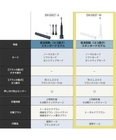Panasonic EW-DA37-W Sonic Vibration Electric Toothbrush - 2023 Model 100-240V Japan Import - Optimal Dental Care - Buy Online on GoSupps.com