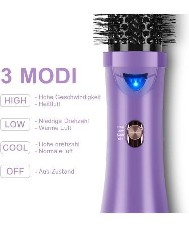 PARWIN PRO BEAUTY One-Step Hair Dryer Brush 4-in-1 Volumizing Hot Air Brush - 1000W Purple - Buy Online on GoSupps.com