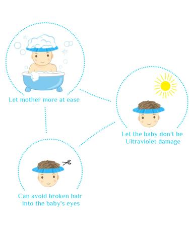Baocuan Baby Shower Cap - Waterproof Adjustable Bathing Protection for Kids - Blue - Buy Online on GoSupps.com
