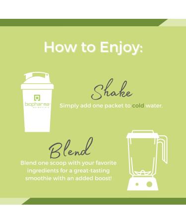 Biopharma Scientific NanoLean Natural Weight Management and Healthy Energy Drink | Natural Berry Flavor| 30 Servings | Fat Burning Increased Metabolism | Ashwagandha Green Tea - Buy Online on GoSupps.com