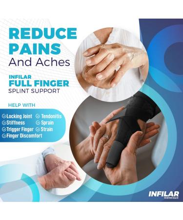 INFILAR Trigger Finger Splint - Adjustable Metal Splint for Men & Women - Full Hand, Wrist Brace Support - Finger Immobilizer for Sprains - Pain Relief - 1 PCS (Graphite) - Buy Online on GoSupps.com