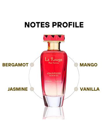 Jean Rish La Rouge Eau De Parfum - Perfume for Women (3.4 Fl Oz / 100ml) with Mango Jasmine & Vanilla Notes - Long Lasting and Luxury Fragrance - Buy Online on GoSupps.com