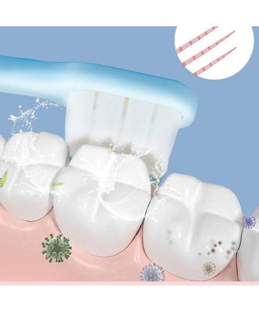 Zumaha Ultra-Hobby Toothbrush - Manual Spinbrush for Adults Pregnancy & Juniors | Travel-Friendly with 10 000 Bristles for Deep Cleaning - Buy Online on GoSupps.com