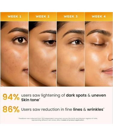 Hyphen 18% Brightening + 20% Collagen Face Serum | Double Serum with 11% Mandarin 5% Niacinamide 2% PGA & Bakuchiol | Brightening & Collagen Boost | Dark Spots & Melanin Reduction | All Skin Type-50ml - Buy Online on GoSupps.com
