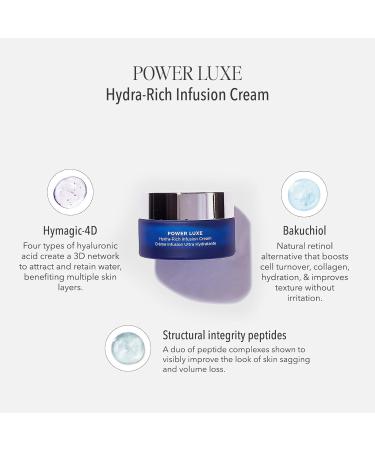 HydroPeptide Power Luxe Hydra-Rich Infusion Night Cream - 1oz | Anti-Aging Moisturizer for Radiant Skin - International Shipping Available - Buy Online on GoSupps.com