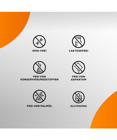 BiotechUSA Citrulline Malate Capsules | 90 Count | Endurance & Training Support for Athletes | L-Citrulline & Apple Acid - Buy Online on GoSupps.com