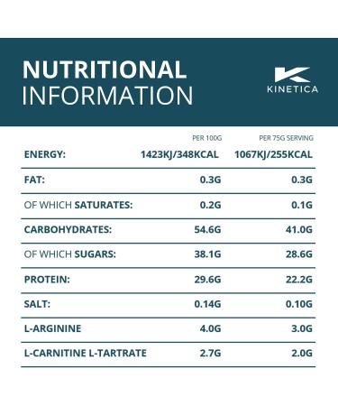 Kinetica Wild Berry Recovery Powder 1.5kg - 20 Servings | Post Workout Drink for Muscle Repair & Energy Replenishment - Buy Online on GoSupps.com