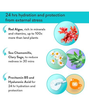 Marine Elements Intensive Face Cream 50ml Night and Day Moisturizer 24hr Relief from the Signs of Dry Skin: Itchy Red Cracked Sensitive Dehydrated Skin. With Red Algae Fragrance Free - Buy Online on GoSupps.com