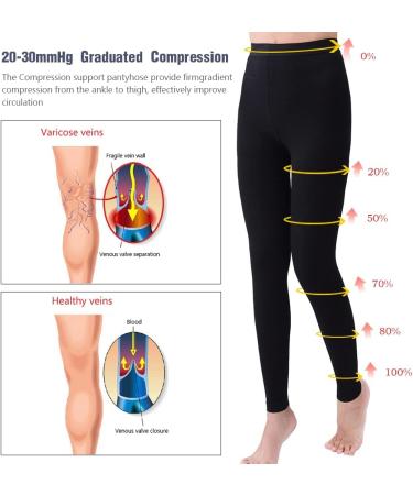 Women's 20-30 mmHg Compression Leggings for Varicose Veins & Swelling - Black Medium Footless Tights - Buy Online on GoSupps.com