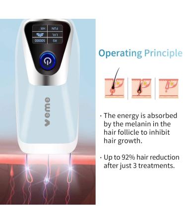 VEME IPL Hair Removal Device for Women - Permanent, Painless Hair Remover with 5 Energy Levels - 500,000 Flashes - Blue & White - Buy Online on GoSupps.com