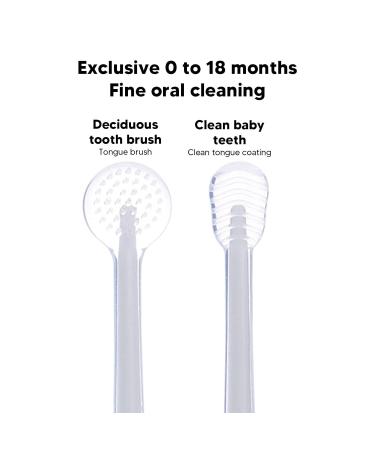 Silicone Baby Toothbrush Care | Hygienic Infant & Toddler Toothbrush with Storage Box - Shop Internationally - Buy Online on GoSupps.com