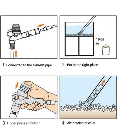 Fish Tank Gravel Cleaner Kit for Water Changing and Filter Cleaning - Long Nozzle with Air-Pressing Button, Adjustable Flow Controller - BPA Free - Buy Online on GoSupps.com