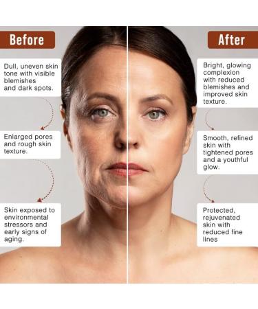 Prana Turmeric & Sandalwood Face Mask | 100% Vegan | Brightening Hydrating Anti-aging | Deep Cleansing for Acne & Dark Spots | Natural Skincare 100ml - Buy Online on GoSupps.com