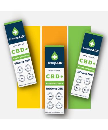 100% Natural High Strength Seed Oil 1000mg Premium Skin Care Products 10ml | Shop Internationally - Buy Online on GoSupps.com