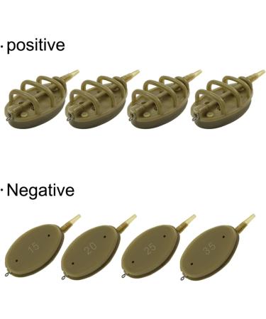 Inline Method Feeders Set with Quick Release Moulds - Carp Fishing Bait Holder Tool - Buy Online on GoSupps.com