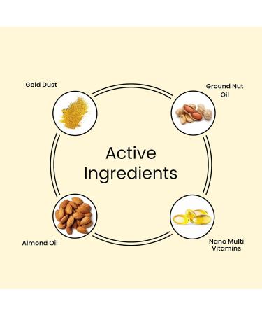 24K Gold Facial Kit for Women | Brightening & Cleansing | Natural Skin Purifying | Remove Dirt & Impurities | Beauty Glow Face Kit - Buy Online on GoSupps.com